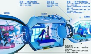 ��ź���T��̫�ն��������