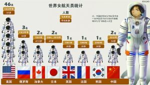 ���ȫϵ�y(t��ng)�ݾ�