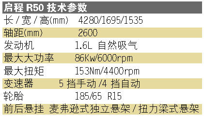 ԇ�{����R50